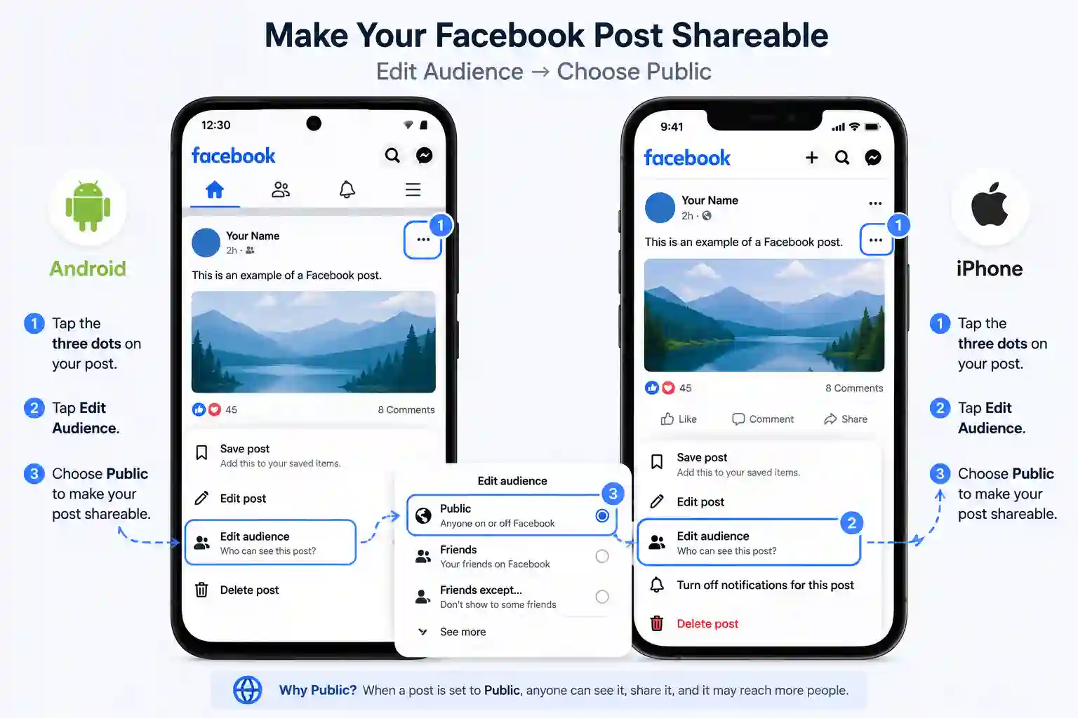 Make your Facebook post shareable 